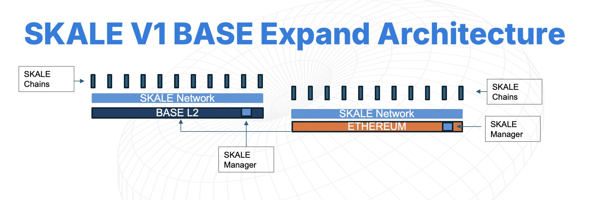 Screenshot 2025-10-21 at 9.27.48 AM