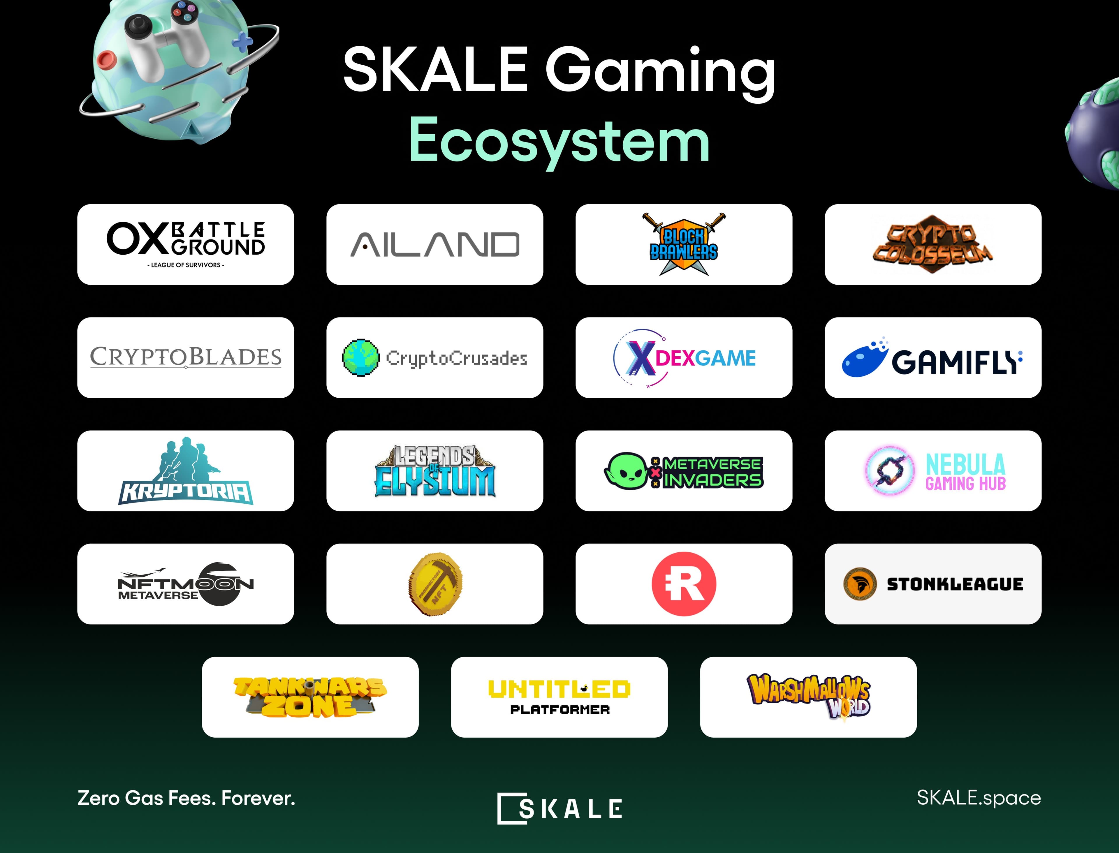 SKALE Gaming Ecosystem