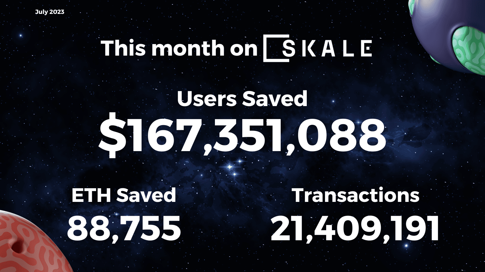 SKALE Gas Fee Savings