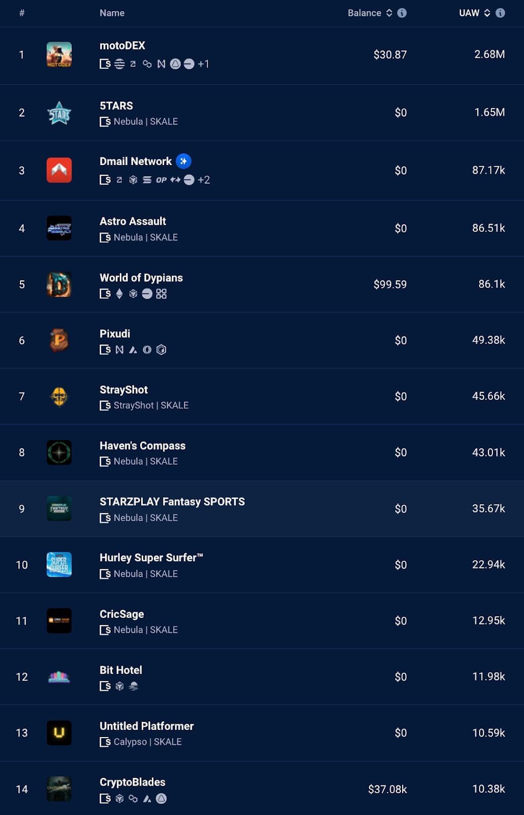 __wf_reserved_inherit