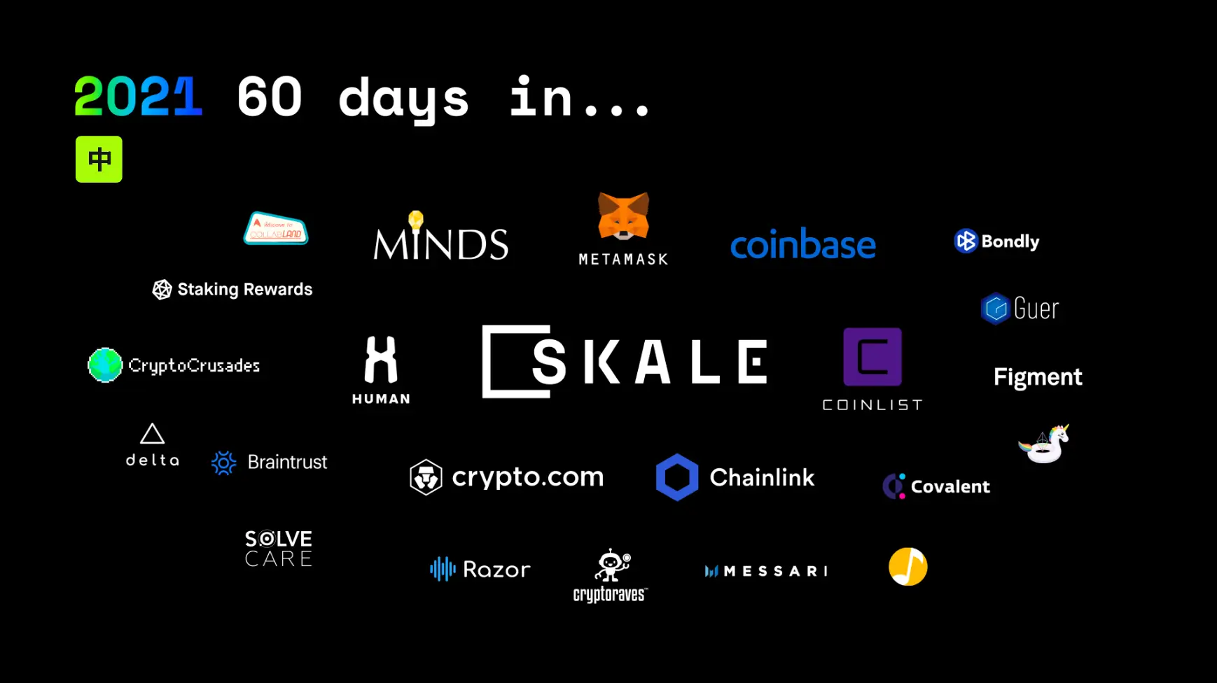 SKALE在2021年的发展 | SKALE